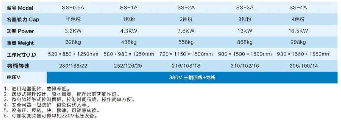 打粉機(jī)1.jpg