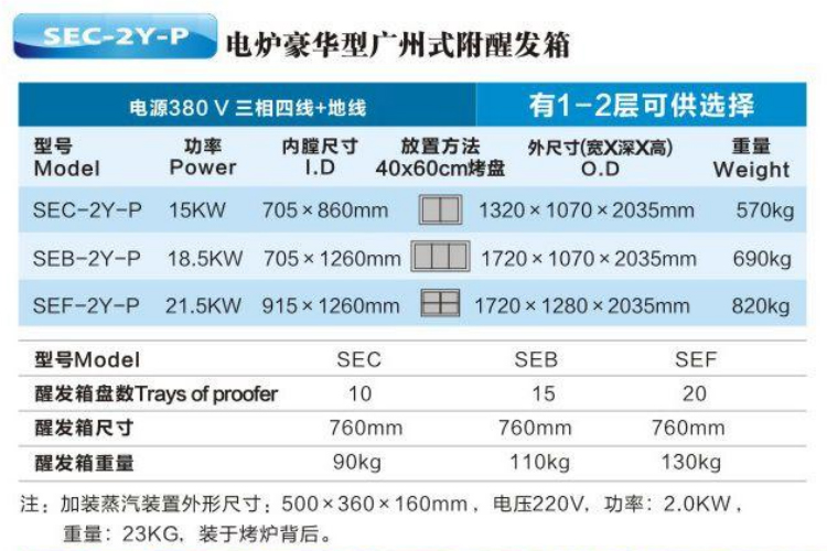 電爐豪華型廣州式附醒發(fā)箱1.jpg