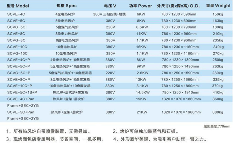 熱風(fēng)爐、組合爐7.jpg