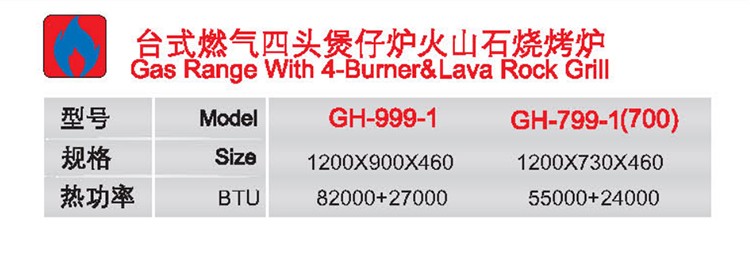 臺式燃氣四頭煲仔爐火山石燒烤爐1.jpg