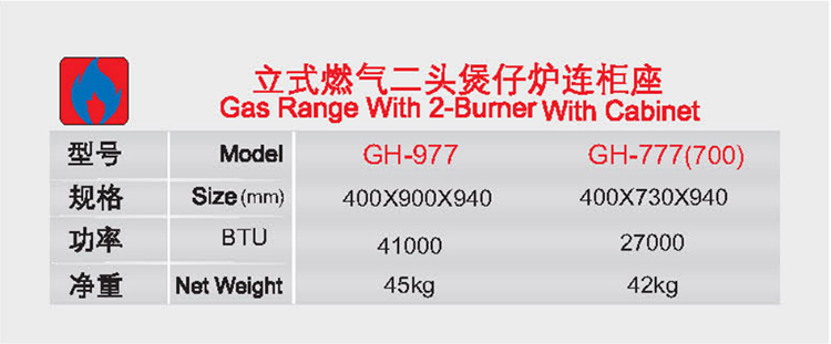 立體燃氣二頭煲仔爐連柜座4.jpg