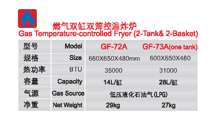 燃?xì)怆p缸雙篩控溫炸爐1.jpg