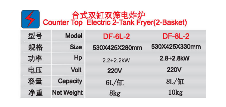 臺(tái)式雙缸雙篩電炸爐1.jpg