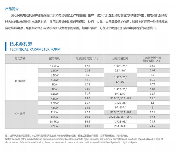 GLD--B離心風(fēng)機電動機保護器系列 (2).jpg