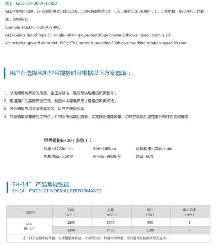 GLD-EH后傾廚房專(zhuān)用離心風(fēng)機(jī)黑金剛系列 (4).jpg