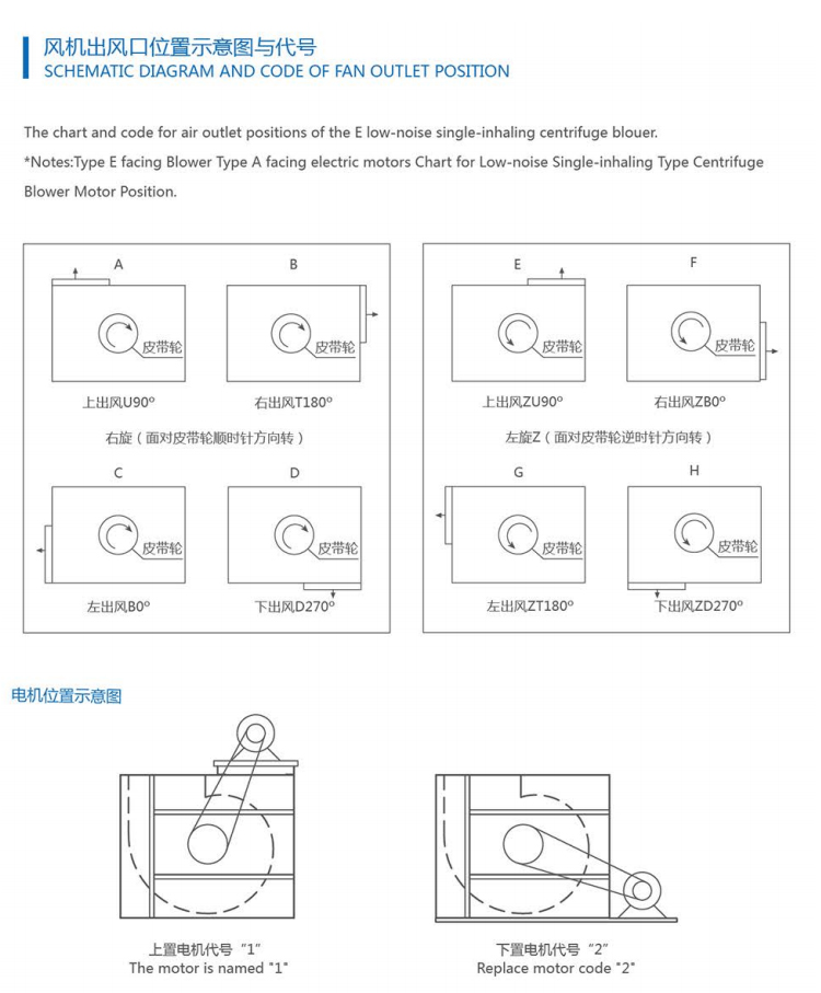 GLD-EJ加強型廚房專用離心風機米白系列 (3).jpg