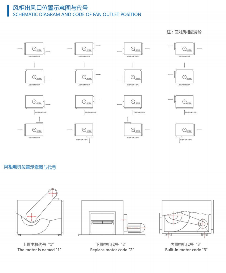 GLD-SXJ加強型廚房專用離心風(fēng)柜米白系列 (3).jpg