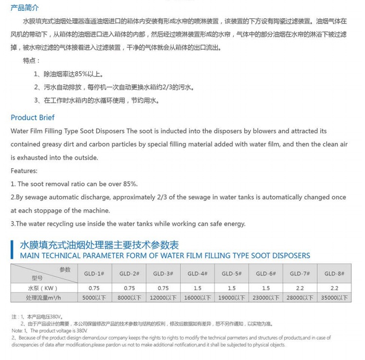 GLD-Y水膜填充式油煙處理器系列 (2).jpg