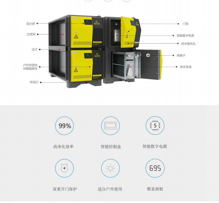 疊加組合式油煙凈化器 (2).jpg