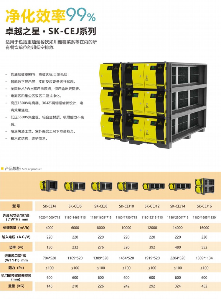 自動清洗系列SK-CEJ系列 (2).jpg