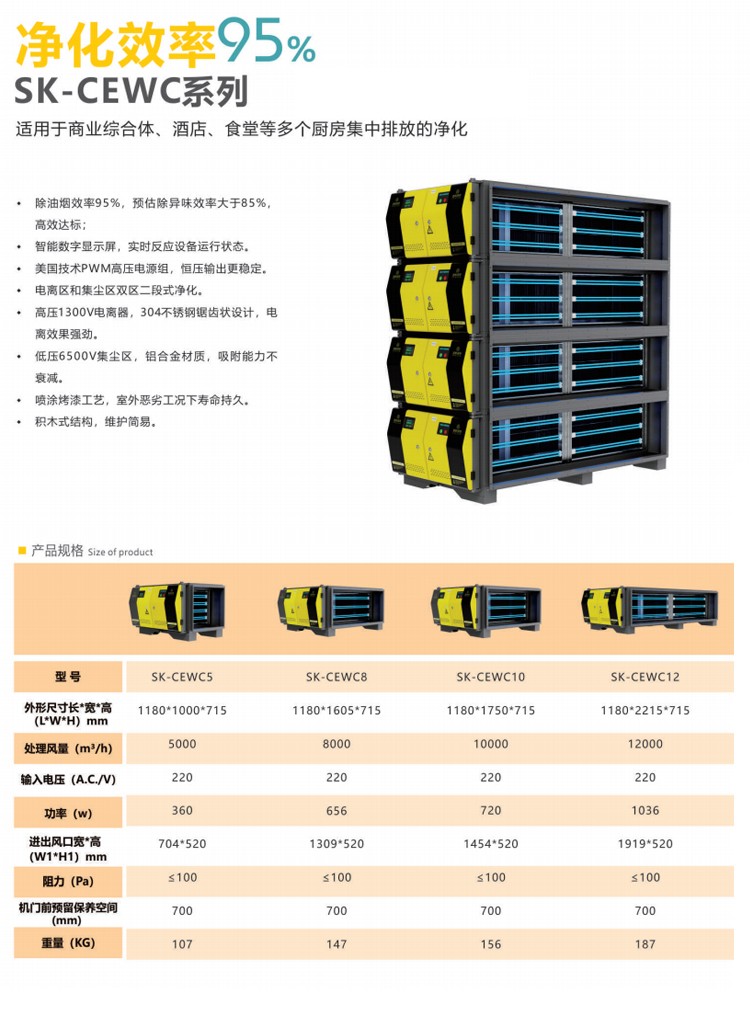 自動(dòng)清洗系列SK-CEWC系列 (3).jpg