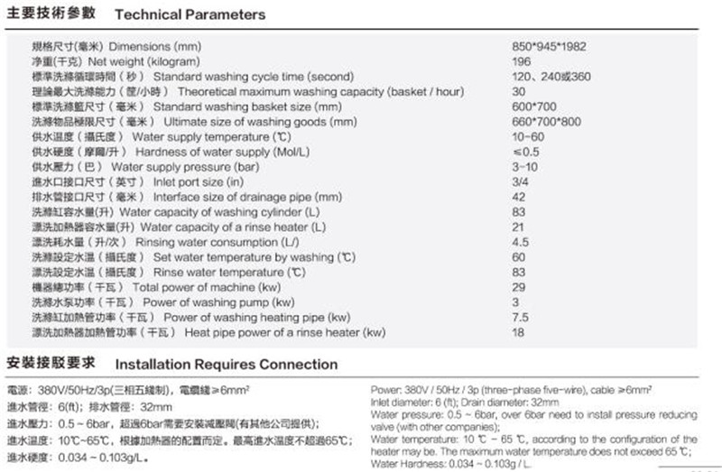 器皿清洗機(jī) (2).jpg