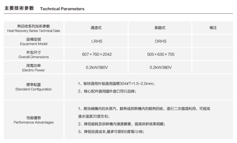 熱回收洗碗機 (3).png