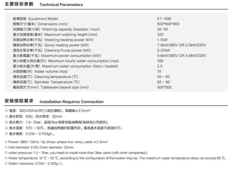 臺(tái)下式洗碗機(jī)2.jpg