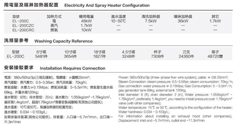 通道式洗碗機(jī)B (2).jpg