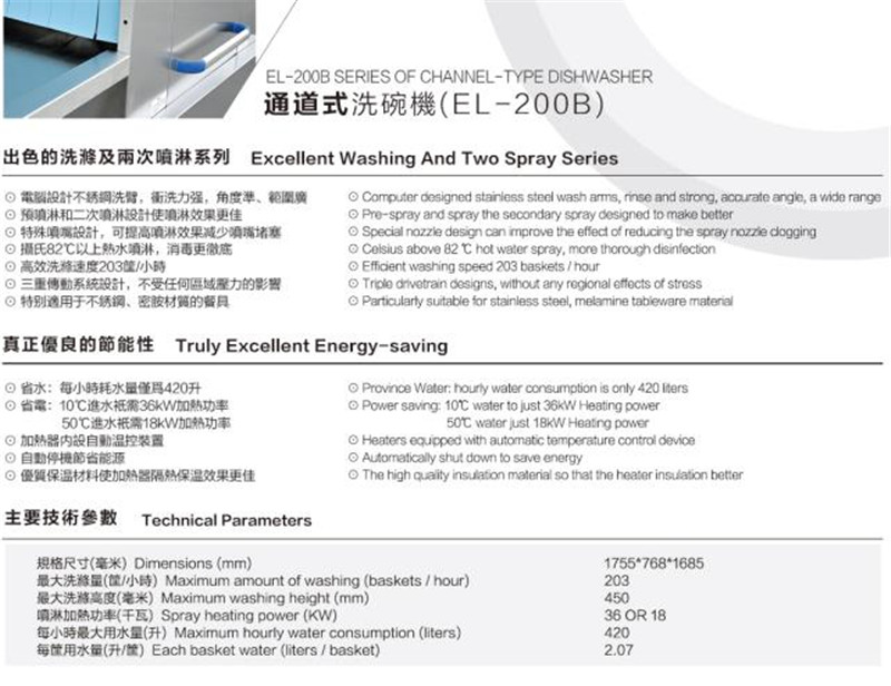 通道式洗碗機D (1).jpg