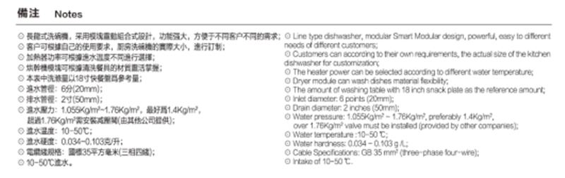 長龍式洗碗機(jī) (2).png